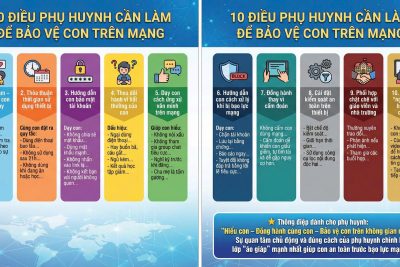 10 ĐIỀU PHỤ HUYNH CẦN LÀM ĐỂ BẢO VỆ CON TRÊN MẠNG